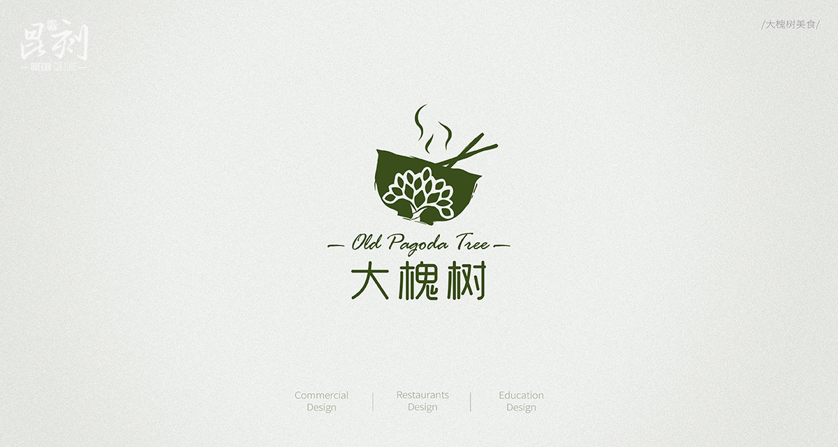 品牌形象与建设