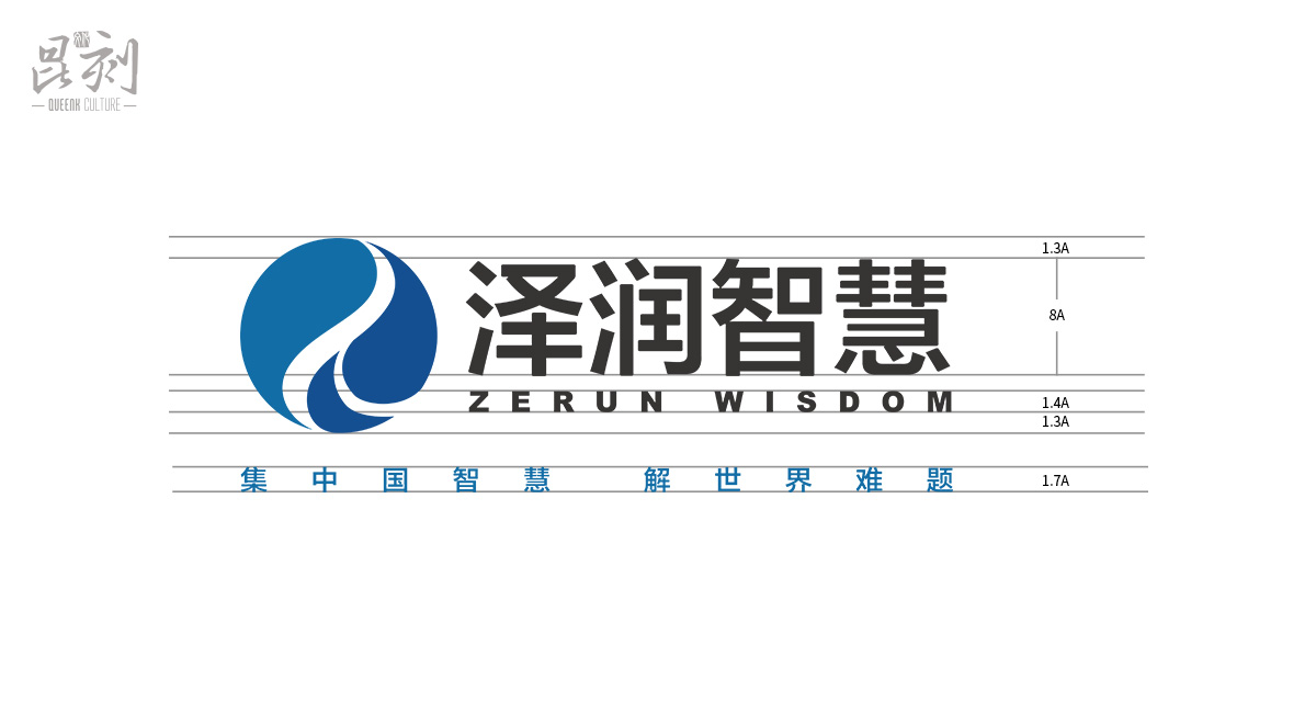 品牌形象与建设